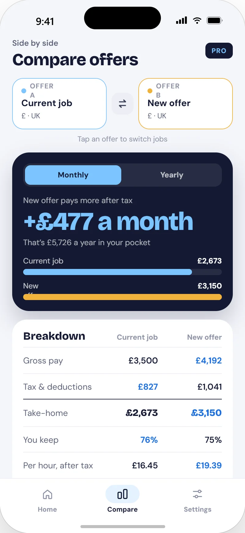 Compare — two offers